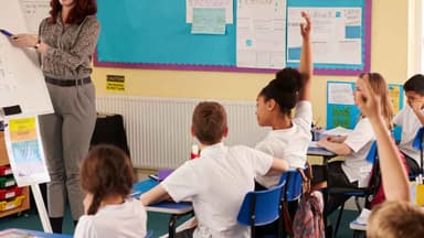 A new report reveals the state of education in Australia